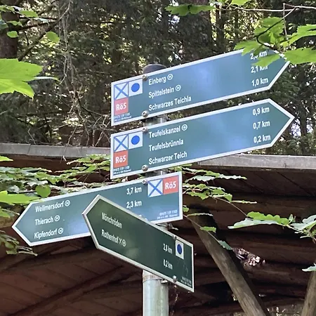 Zur Einberger Schweiz *